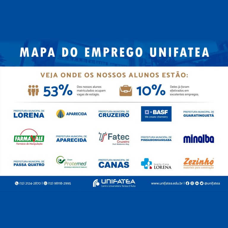 Você já conquistou seu emprego hoje? Veja onde estão nossos alunos